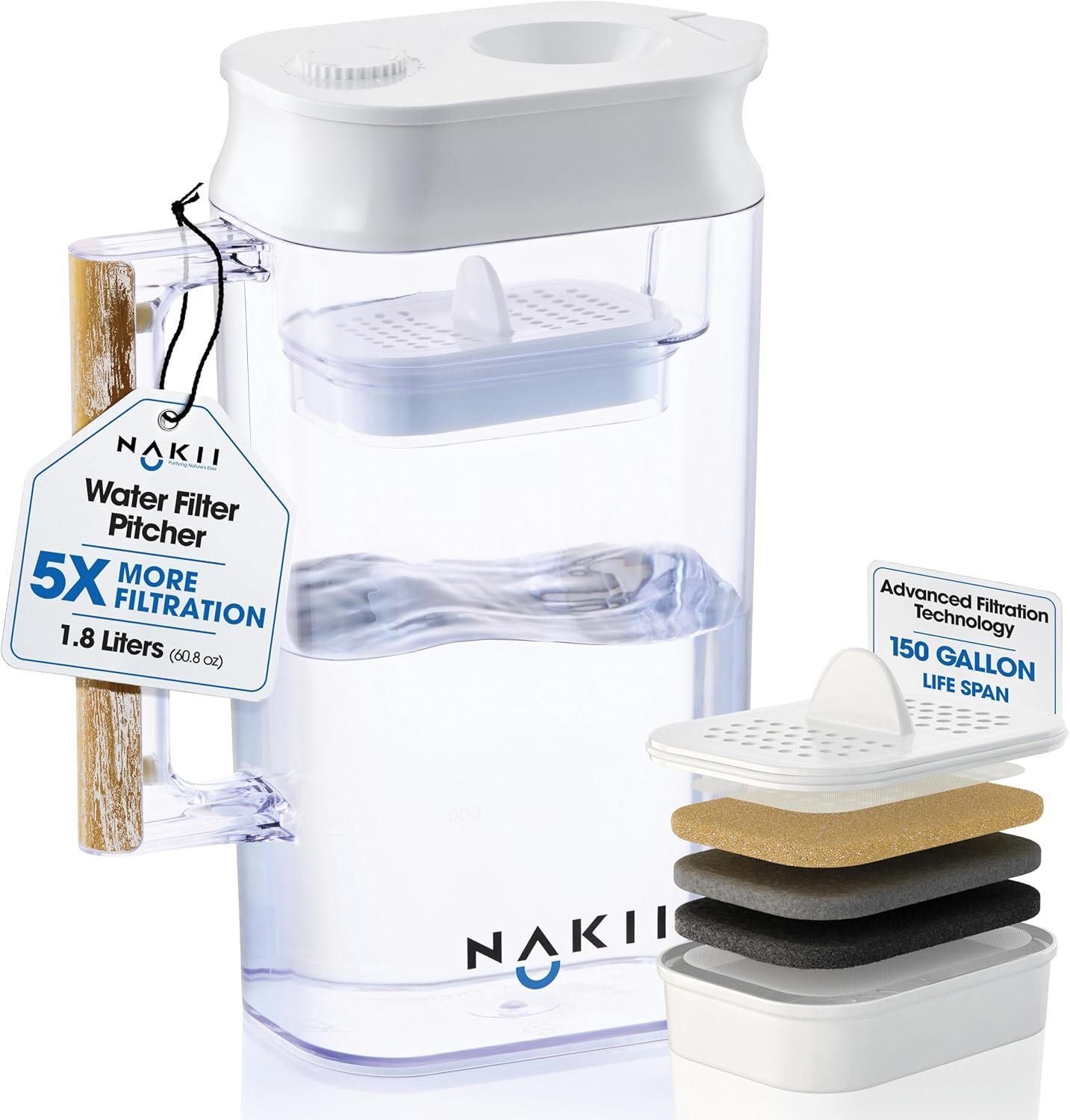 Water Filter Pitcher – Long Lasting 150 Gallons, Supreme Fast Filtration and Purification Technology, Removes Chlorine, Metals for Clean Tasting Drinking Water, WQA Certified,